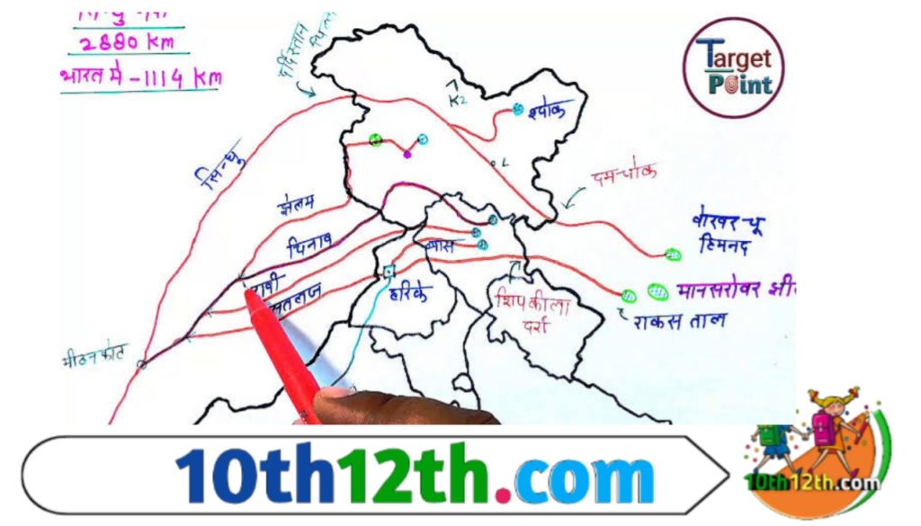 हिमालय के तीन प्रमुख प्रवाह तंत्र बताइए।